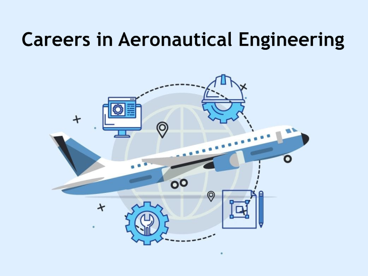 Careers in Aeronautical Engineering